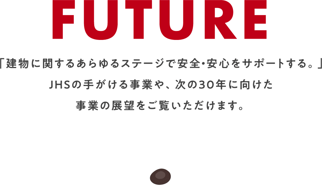 FUTURE