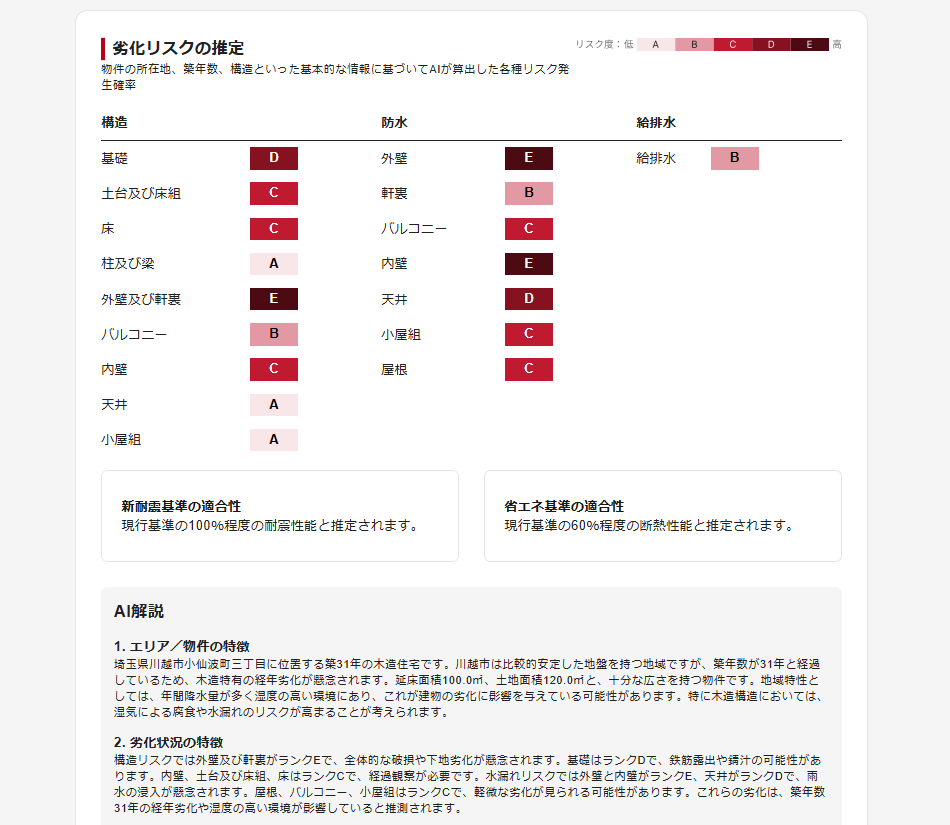 特長１