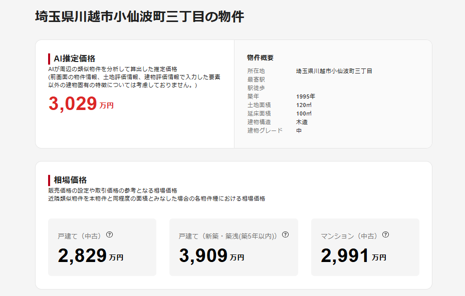 特長２