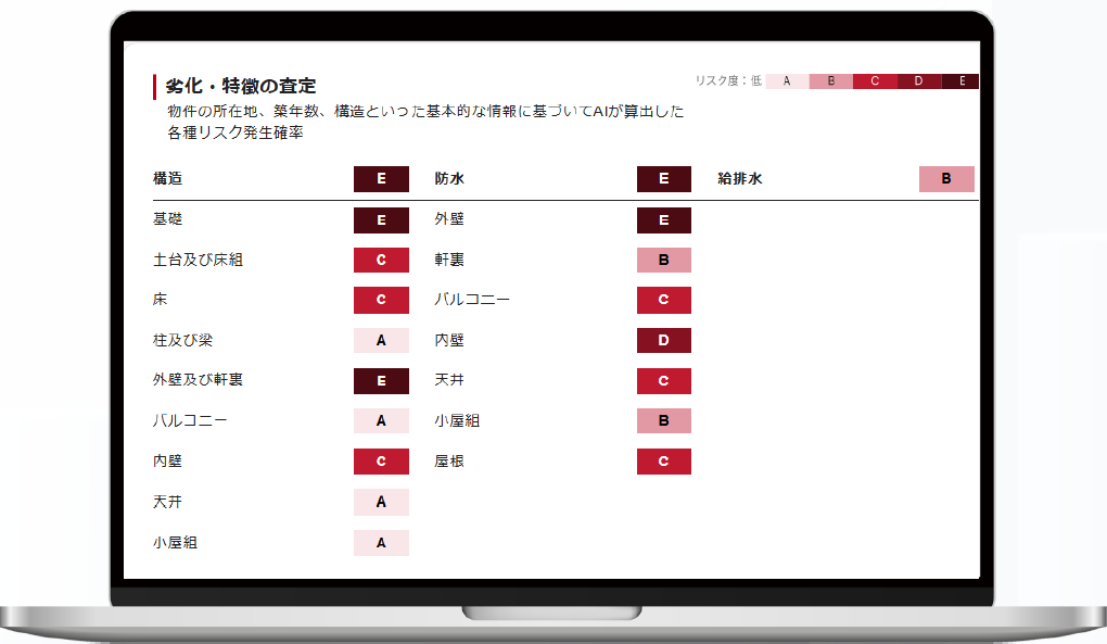 PC画面